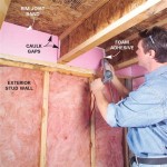 Do I Have To Insulate My Basement Walls