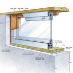 Replace Basement Windows Concrete Block