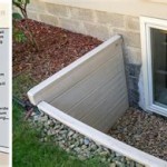 Requirements For Basement Egress Window